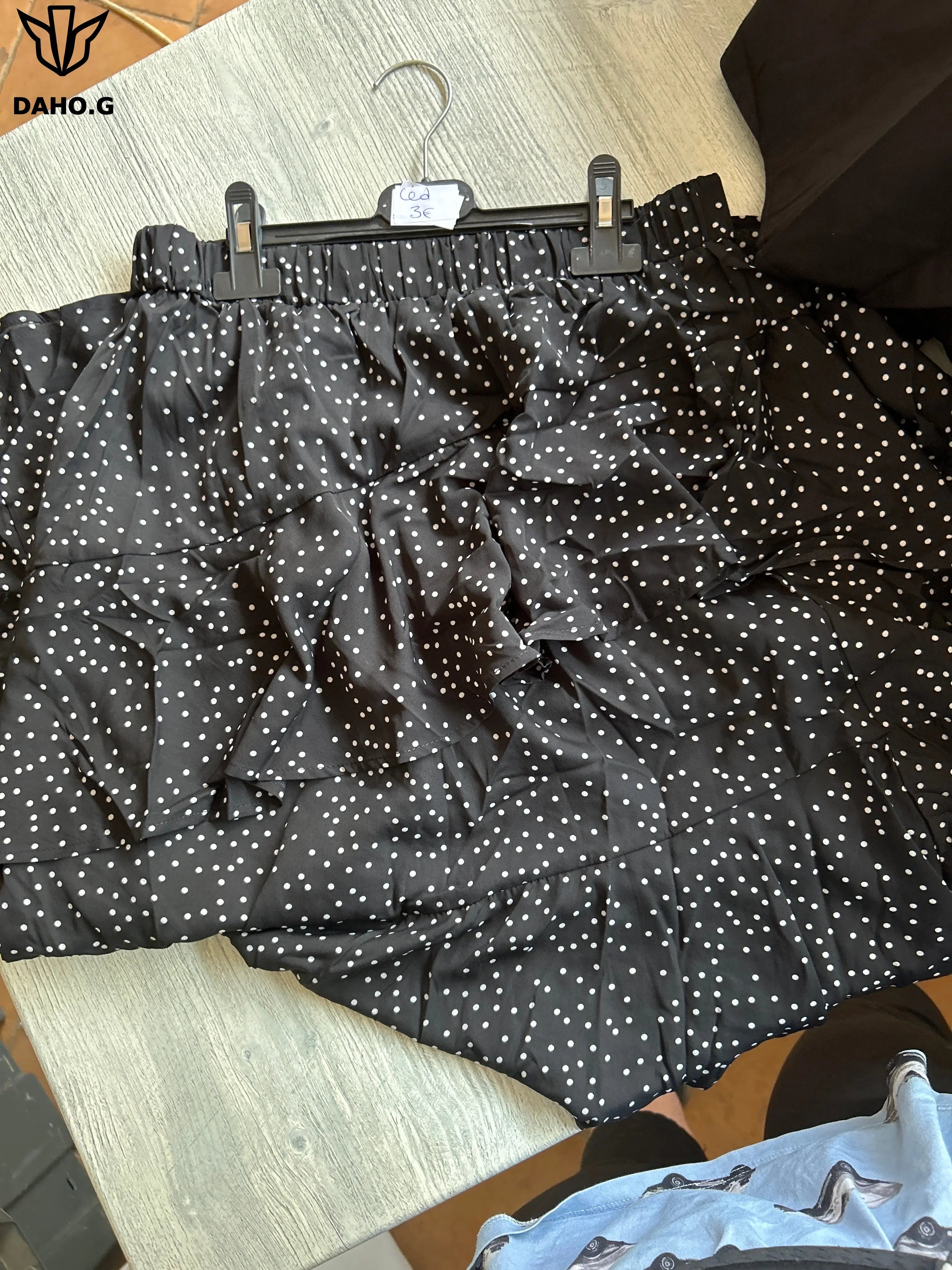 Commande ced