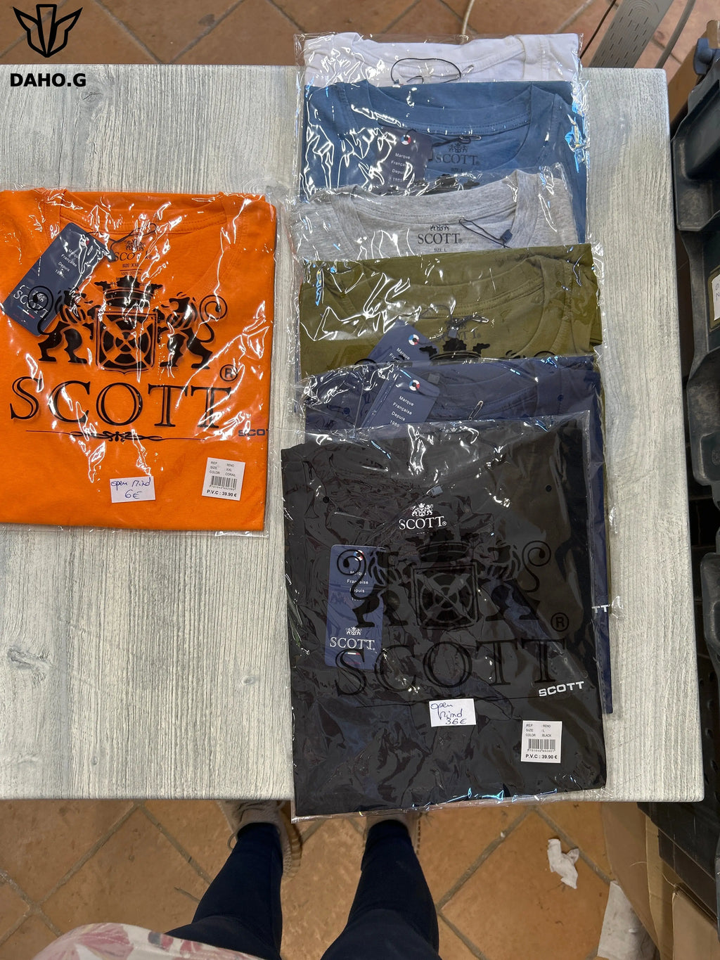 Commande open Mind