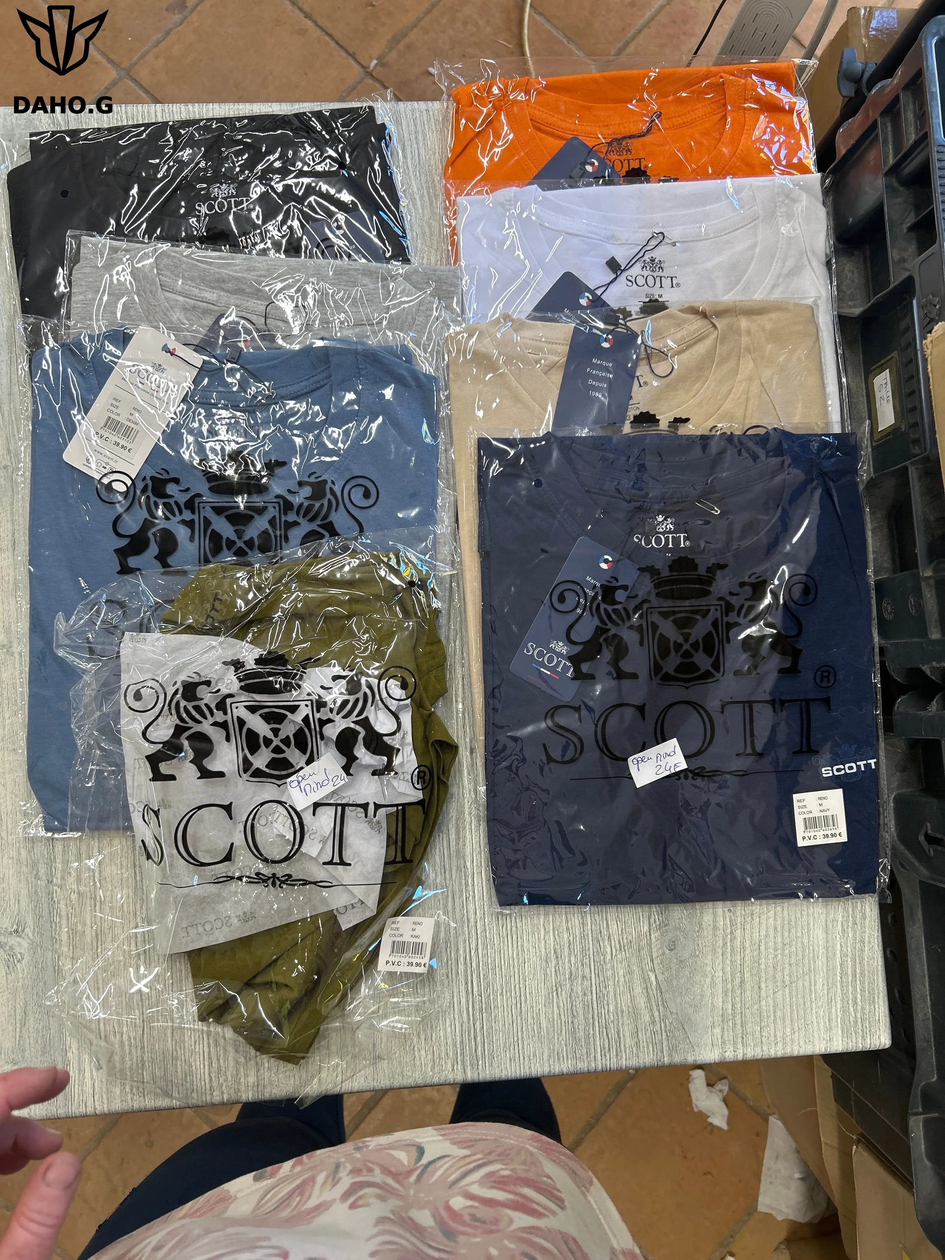 Commande open Mind