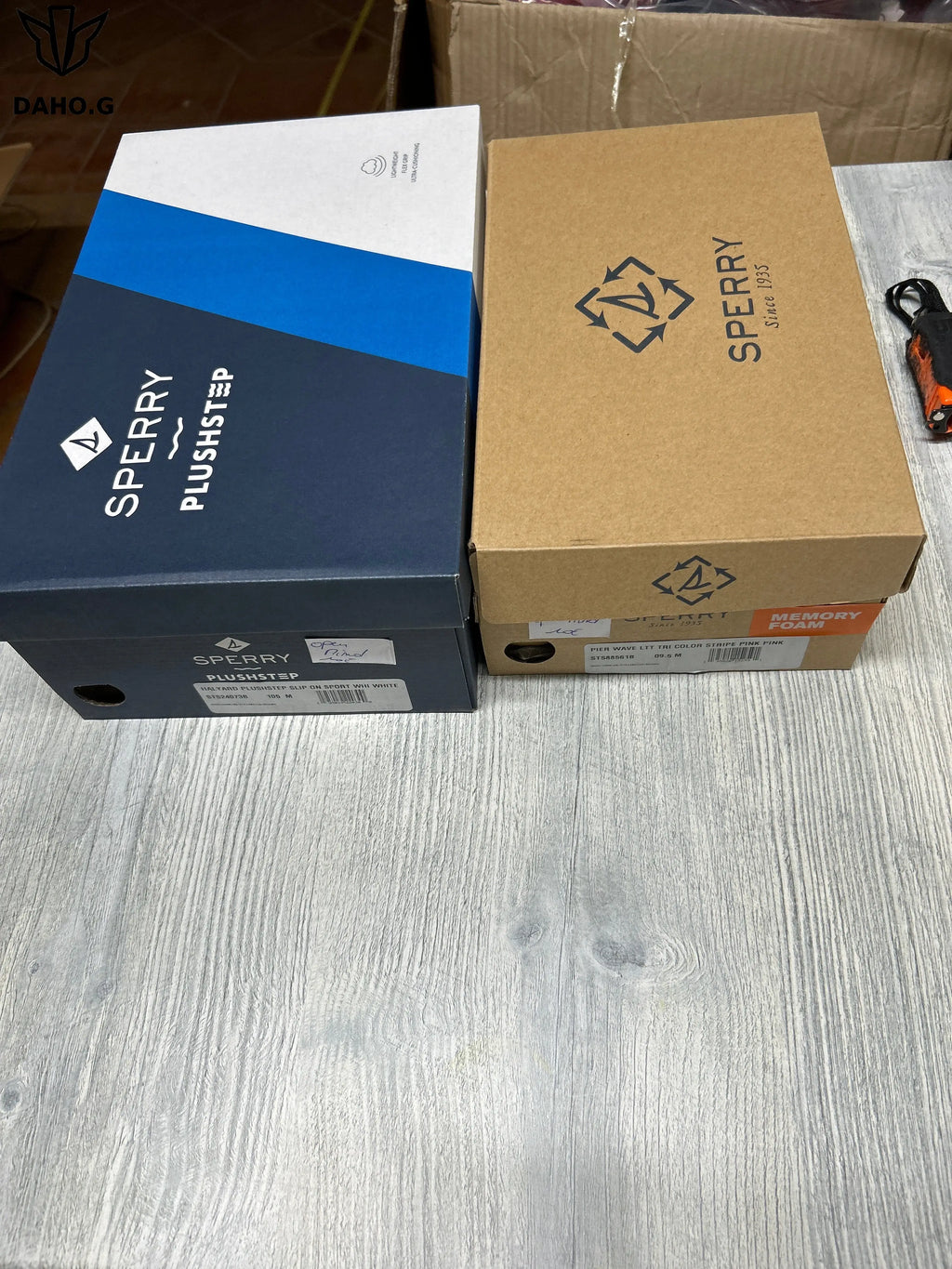 Commande open Mind